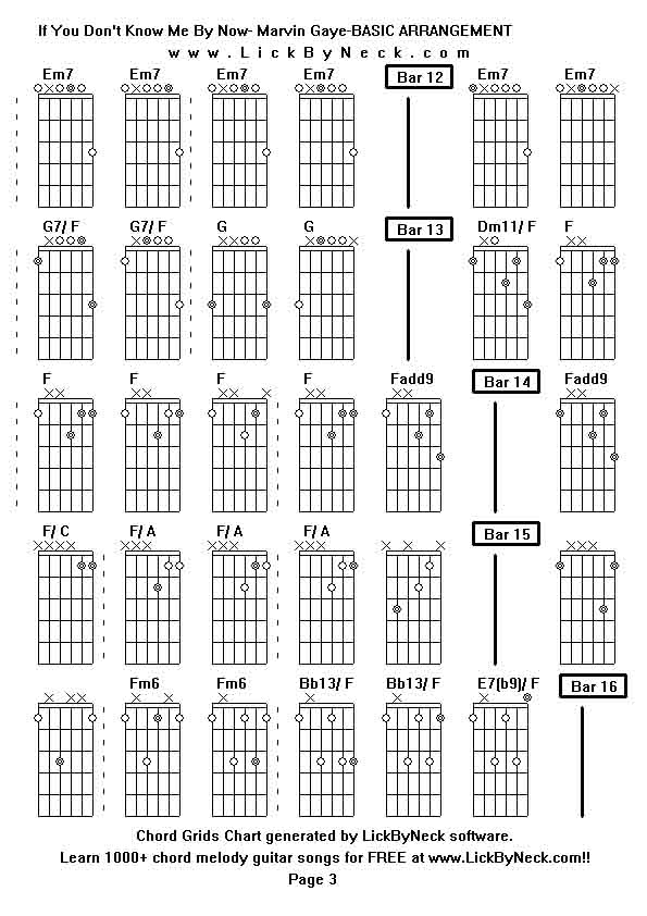 Chord Grids Chart of chord melody fingerstyle guitar song-If You Don't Know Me By Now- Marvin Gaye-BASIC ARRANGEMENT,generated by LickByNeck software.